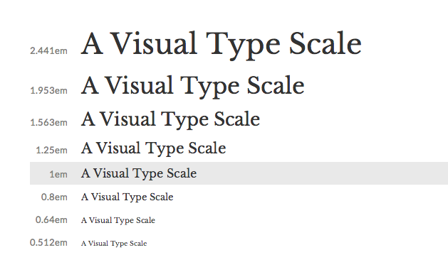 scaling-typography-medialabs